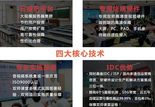 選對專業的雙師課堂技術公司，產品與服務雙優該如何保證？